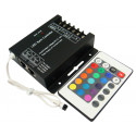 CONTROLLER